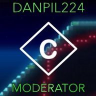 Danpil224